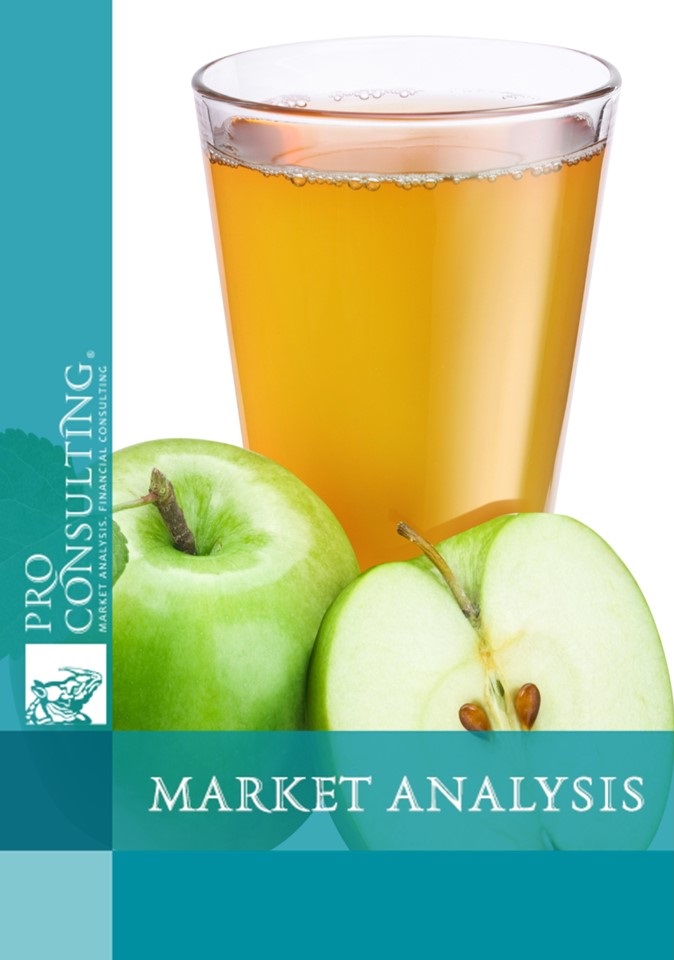 Market research report on juice of Ukraine. 2015